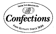 CONFECTIONS FROM THE MAKERS OF JELLY BELLY FINE QUALITY SINCE 1898