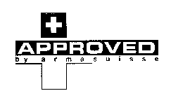 APPROVED BY ARMASUISSE