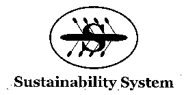 S SUSTAINABILITY SYSTEM