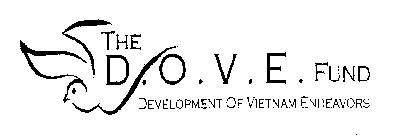 THE D.O.V.E FUND DEVELOPMENT OF VIETNAM ENDEAVORS