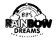 BB'S RAINBOW DREAMS WWW.MOVIETUNES.US