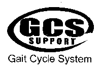GCS SUPPORT GAIT CYCLE SYSTEM
