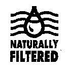 NATURALLY FILTERED