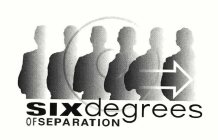 SIXDEGREES OF SEPARATION