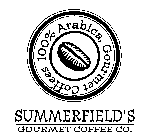 SUMMERFIELD'S GOURMET COFFEE CO. 100% ARABICA, GOURMET COFFEES