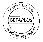 BETAPLUS LEADING THE WAY IN MS THERAPY SUPPORT