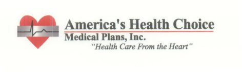 AMERICA'S HEALTH CHOICE MEDICAL PLANS, INC. 