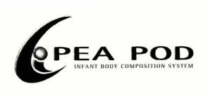 PEA POD INFANT BODY COMPOSITION SYSTEM