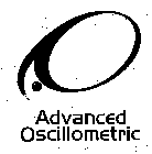 ADVANCED OSCILLOMETRIC