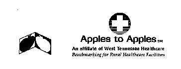 APPLES TO APPLES AN AFFILLATE OF WEST TENNESSEE HEALTHCARE, BENCHMARKING FOR RURAL HEALTHCARE FACILITIES