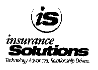 IS INSURANCE SOLUTIONS TECHNOLOGY ADVANCED, RELATIONSHIP DRIVEN.