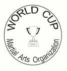 WCMAO WORLD CUP MARTIAL ARTS ORGANIZATION