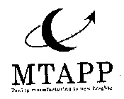 MTAPP TAKING MANUFACTURING TO NEW HEIGHTS