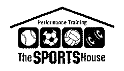 THE SPORTS HOUSE PERFORMANCE TRAINING