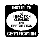 INSTITUTE OF INSPECTION CLEANING AND RESTORATION CERTIFICATIONTORATION CERTIFICATION