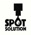 SPOT SOLUTION