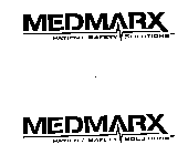 MEDMARX PATIENT SAFETY SOLUTIONS