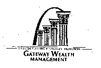 GATEWAY WEALTH MANAGEMENT
