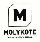 M MOLYKOTE FROM DOW CORNING