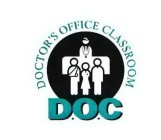 DOCTOR'S OFFICE CLASSROOM D.O.C
