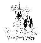 FEED ME! TAKE ME OUT! RUB MY BELLY! YOUR PET'S VOICE
