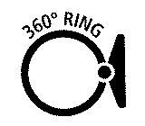 360° RING