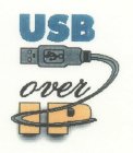 USB OVER IP