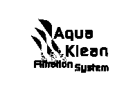 AQUA KLEAN FILTRATION SYSTEM