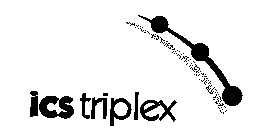 ICS TRIPLEX