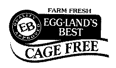 FARM FRESH EB QUALITY APPROVED EGG LAND'S BEST CAGE FREE