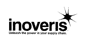 INOVERIS UNLEASH THE POWER IN YOUR SUPPLY CHAIN.