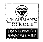 CHAIRMAN'S CIRCLE FRANKENMUTH FINANCIAL GROUP