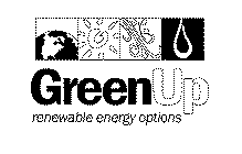GREENUP RENEWABLE ENERGY OPTIONS