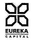 EUREKA CAPITAL