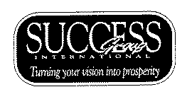 SUCCESS GROUP INTERNATIONAL TURNING YOUR VISION INTO PROSPERITY