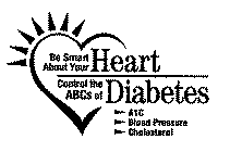 BE SMART ABOUT YOUR HEART CONTROL THE ABCS OF DIABETES A1C BLOOD PRESSURE CHOLESTEROL