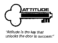 ATTITUDE 
