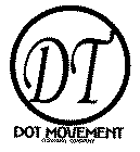 DT DOT MOVEMENT CLOTHING COMPANY