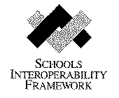 SCHOOLS INTEROPERABILITY FRAMEWORK