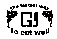 THE FASTEST WAY TO EAT WELL GJ