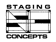 STAGING CONCEPTS