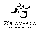 ZONAMERICA BUSINESS & TECHNOLOGY PARK