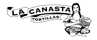 LA CANASTA TORTILLAS