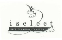 ISELECT DIET PLANNING SYSTEM
