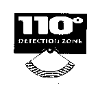 110º DETECTION ZONE