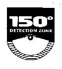 150º DETECTION ZONE