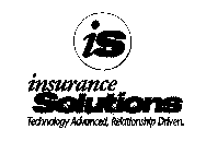 IS INSURANCE SOLUTIONS TECHNOLOGY ADVANCED, RELATIONSHIP DRIVEN.