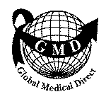GMD GLOBAL MEDICAL DIRECT