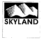 SKYLAND