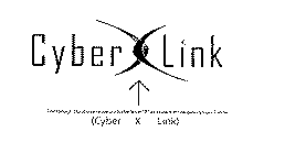 CYBER LINK